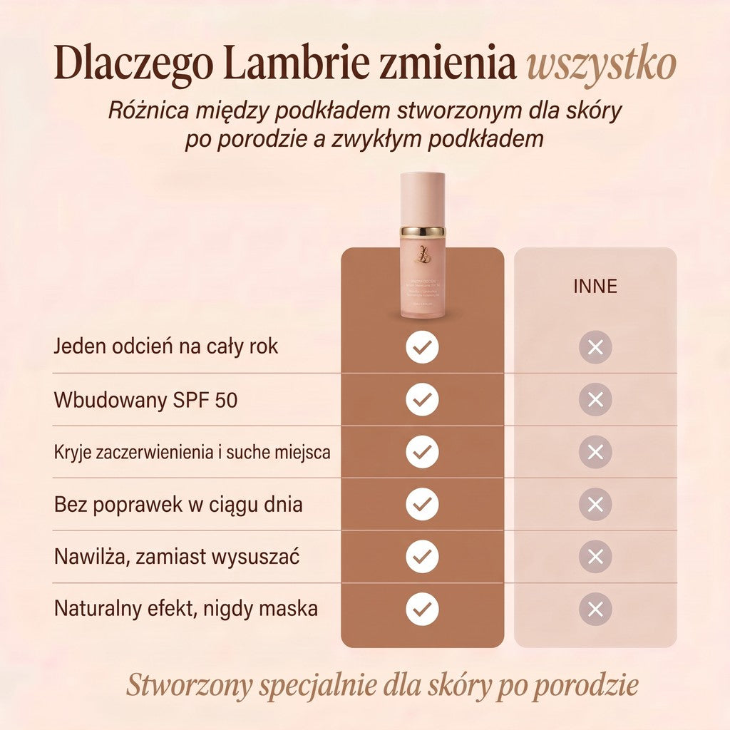 Koreański podkład 3 w 1 dla skóry po porodzie
