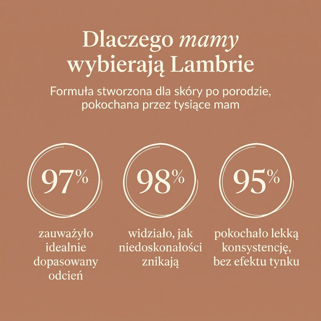 Koreański podkład 3 w 1 dla skóry po porodzie