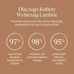 Podkład Zmieniający Kolor